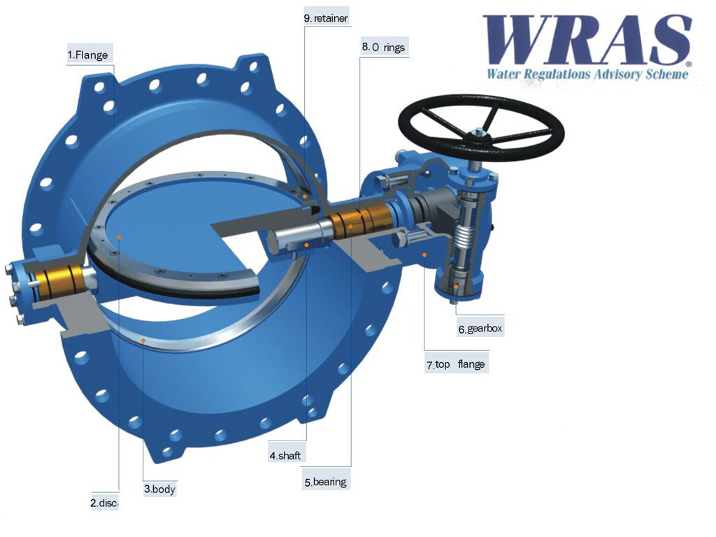 Double Eccentric Butterfly Valve Diagram